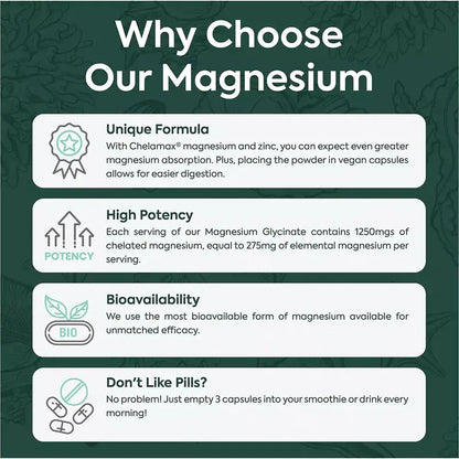 Magnesium Glycinate