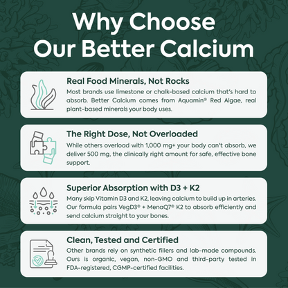 Better Calcium
